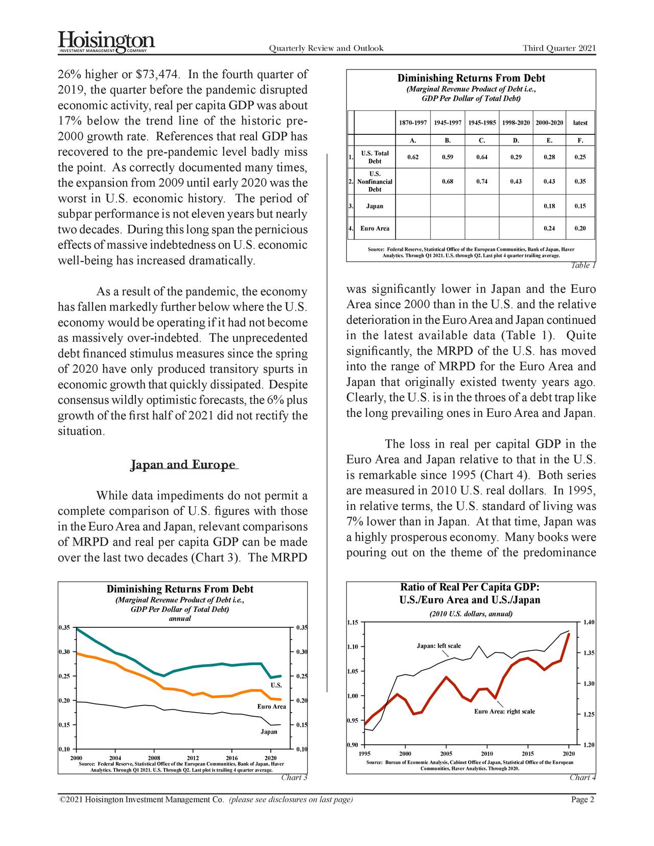 Hoisington Investment Management Q3 2021 Investor Letter Seeking Alpha