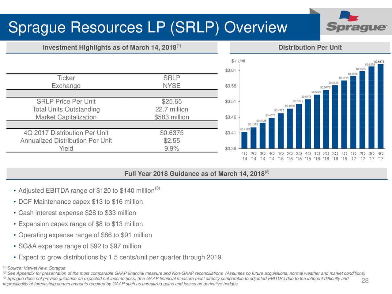 Sprague Resources LP 2017 Q4 Results Earnings Call Slides (NYSE