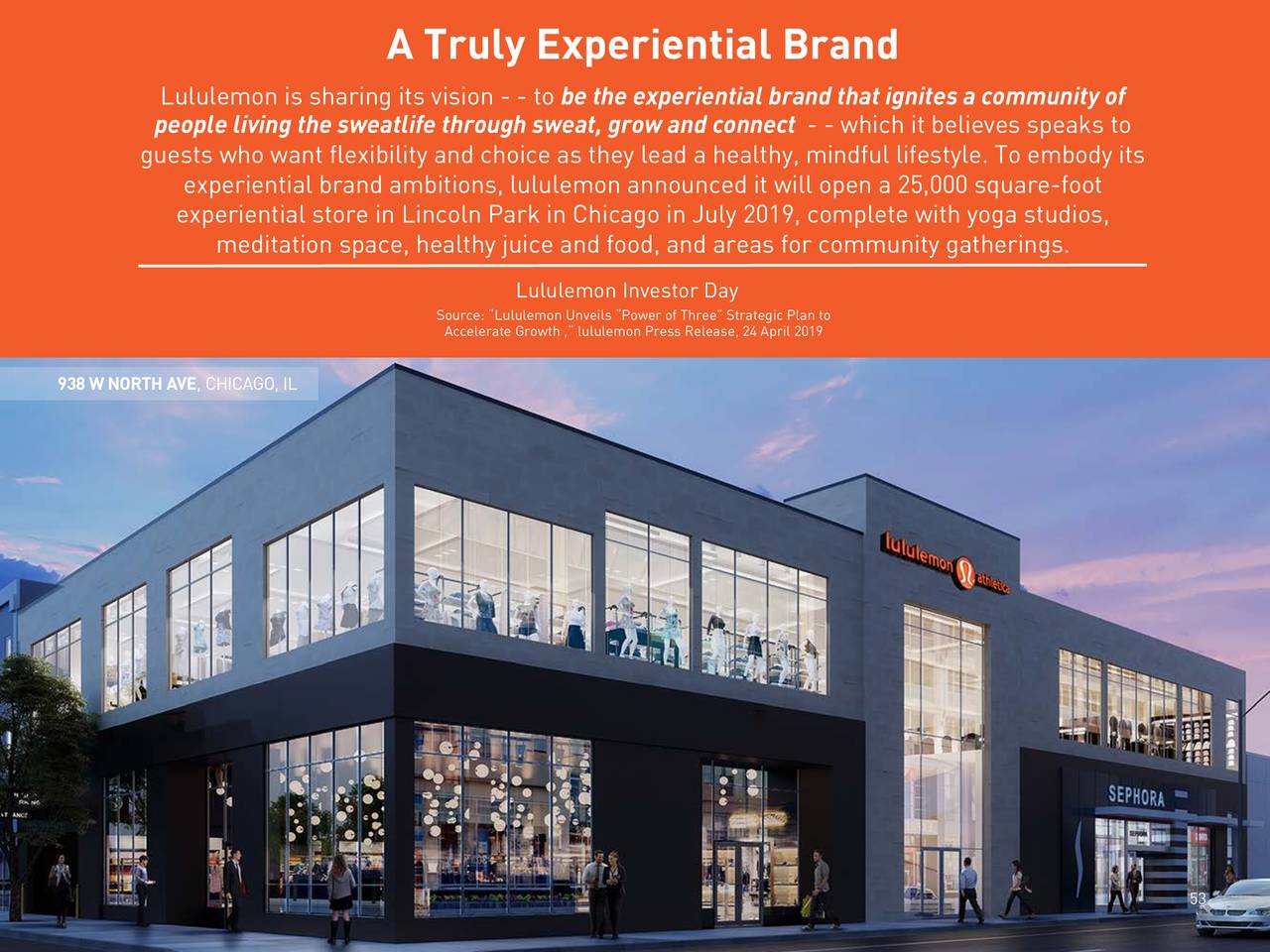 Acadia Realty Trust (AKR) Investor Presentation Slideshow (NYSEAKR