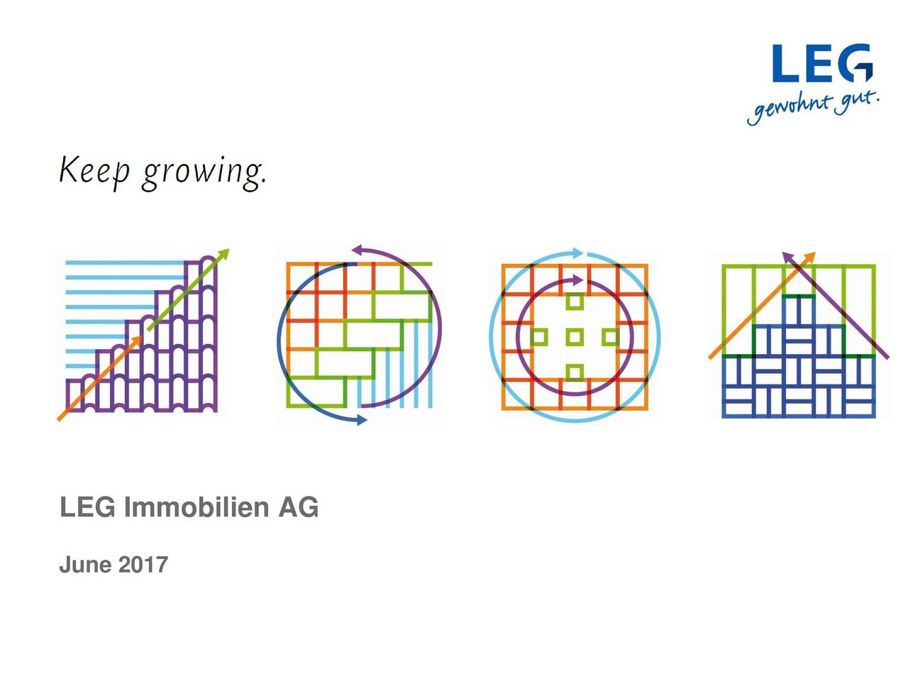 LEG Immobilien AG (LEGIF) Presents At DbAccess Berlin Conference ...