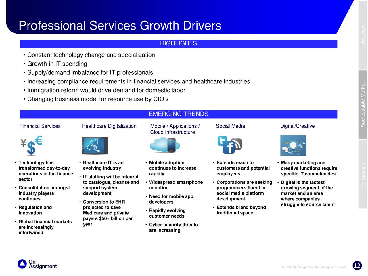 Deutsche Bank Securities Technology Conference Legesmapo Gq