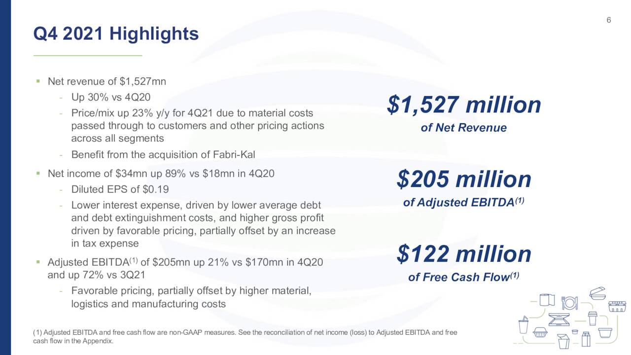 pactiv-evergreen-inc-2021-q4-results-earnings-call-presentation-nasdaq-ptve-seeking-alpha