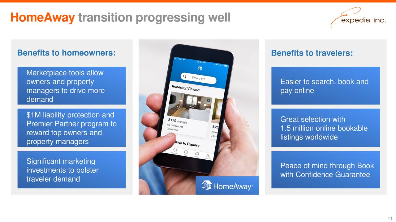 HomeAway transition progressing well