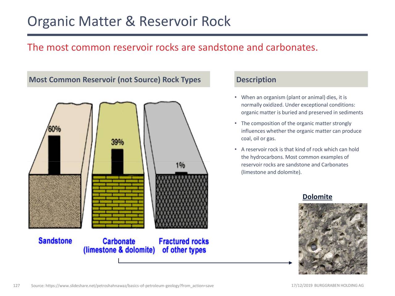 Organic Matter & Reservoir Rock