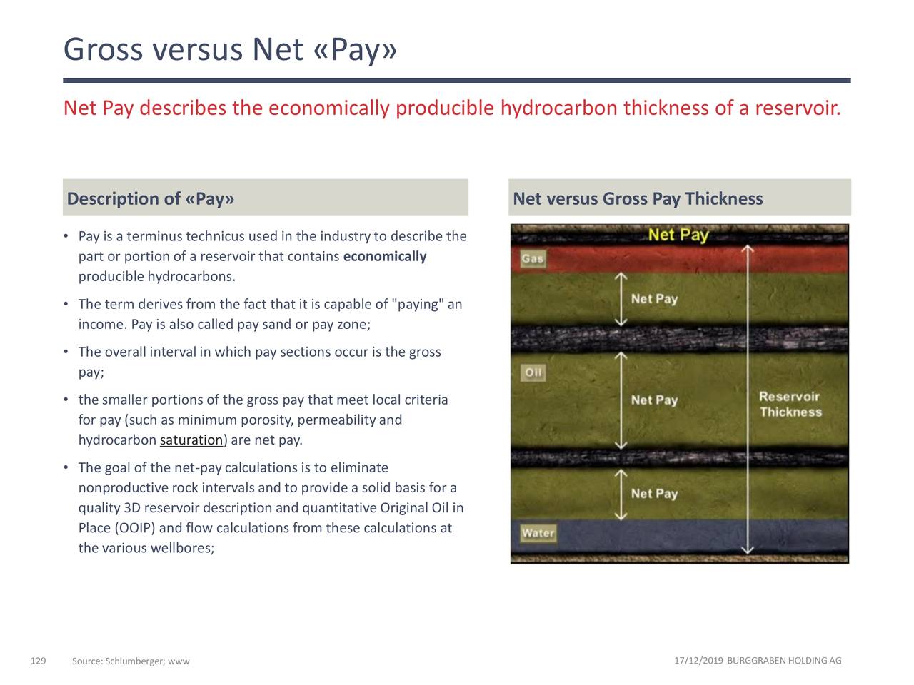 Gross versus Net «Pay»
