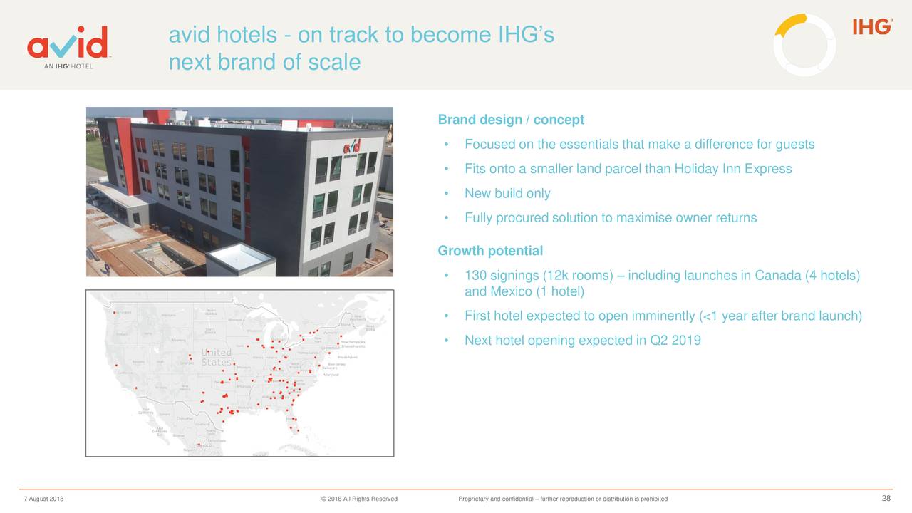 avid hotels - on track to become IHG’s