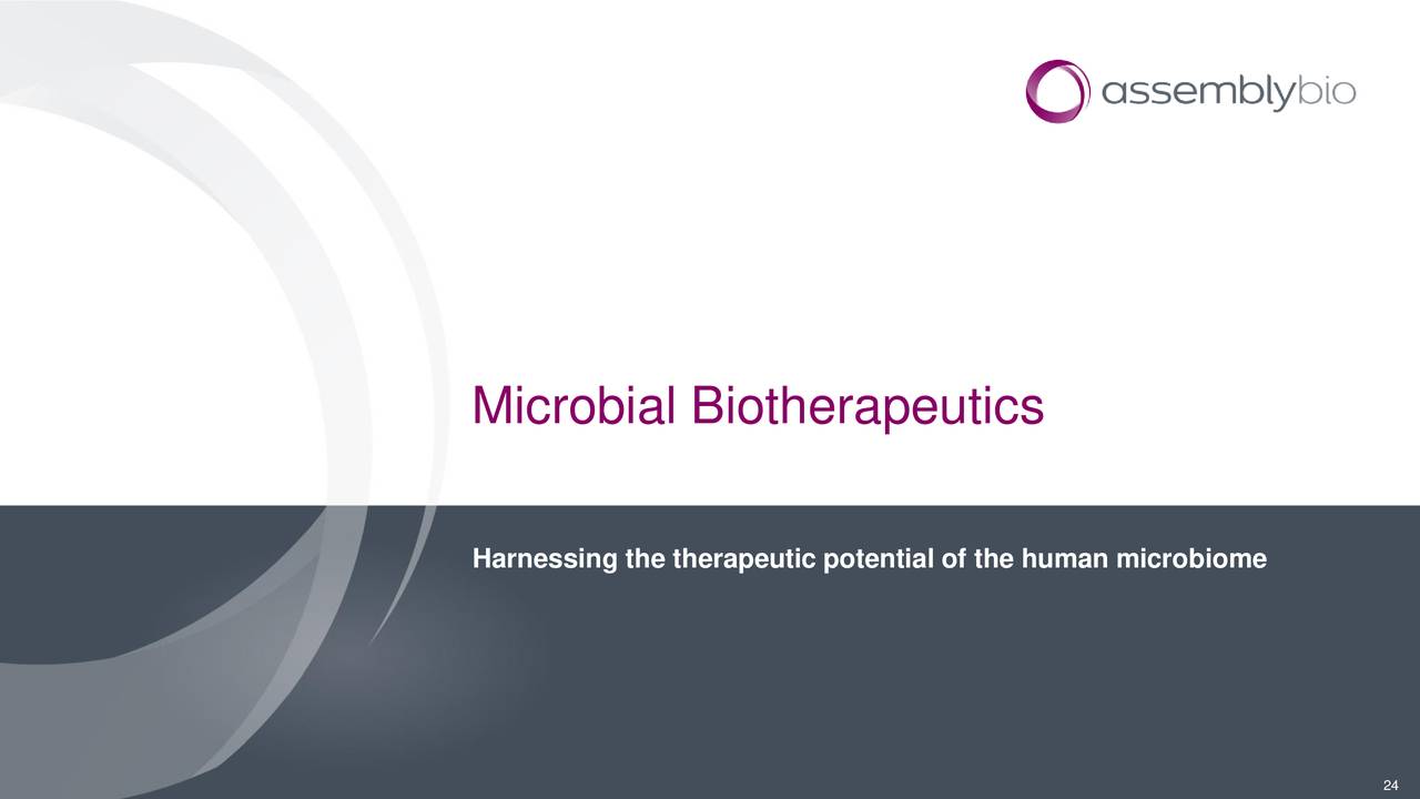 Microbial Biotherapeutics