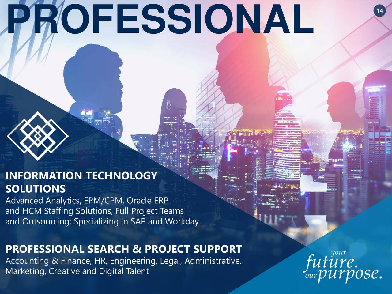 BG Staffing (BGSF) Investor Presentation Slideshow (NYSEBGSF