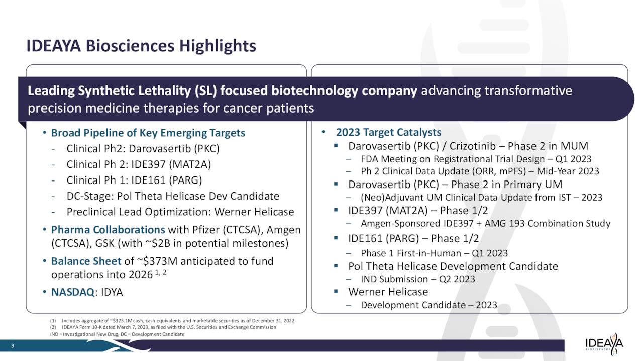 Ideaya Biosciences: Lots Of 'Shots On Goal' And Upcoming Potential ...