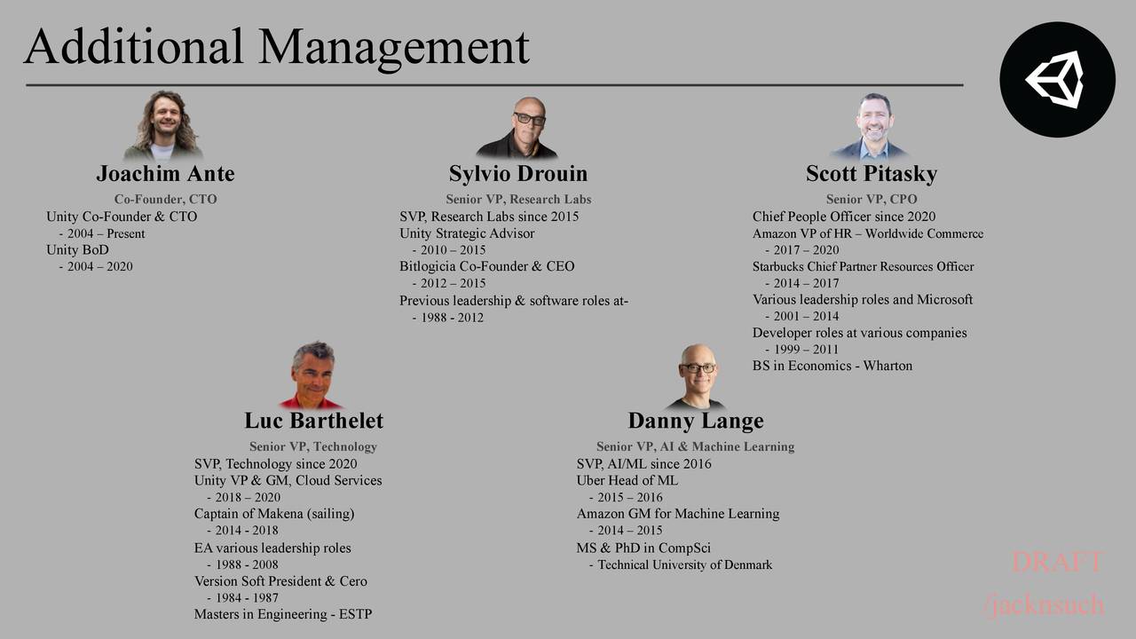 Unity Software: Valuing The Digital World Of Tomorrow (NYSE:U 