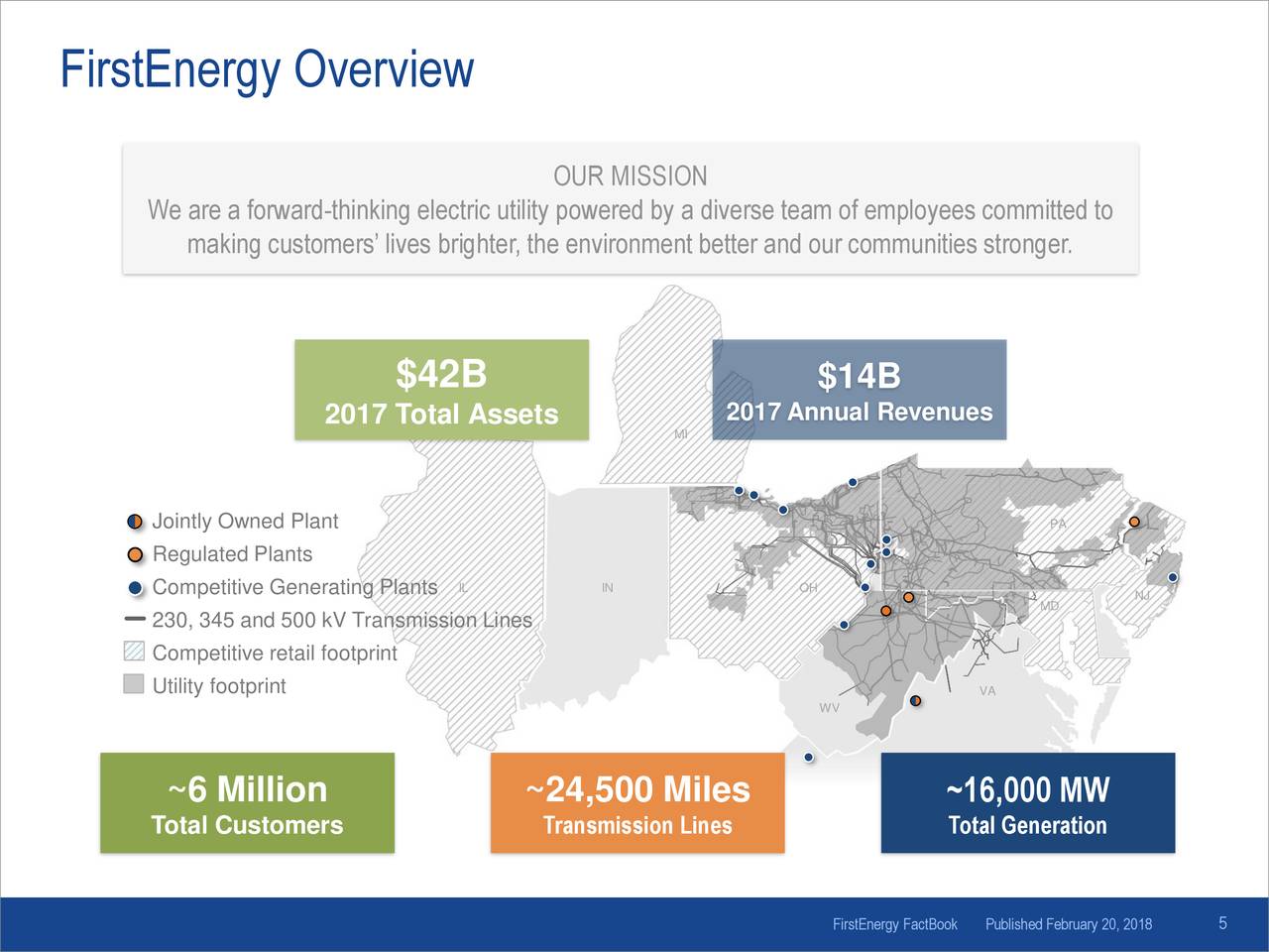 FirstEnergy Corp 2017 Q4 - Results - Earnings Call Slides (NYSE:FE ...