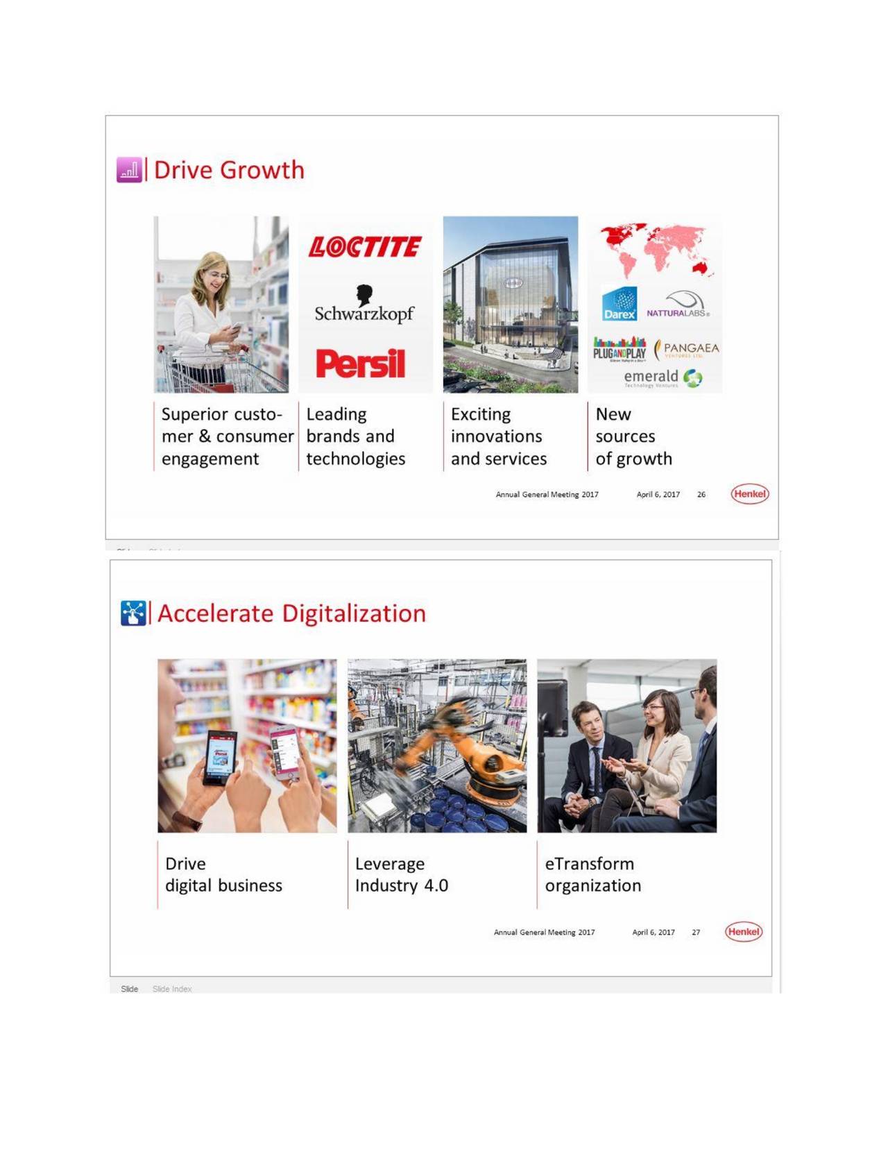 Henkel AG (HELKF) Investor Presentation Slideshow (OTCMKTSHELKF