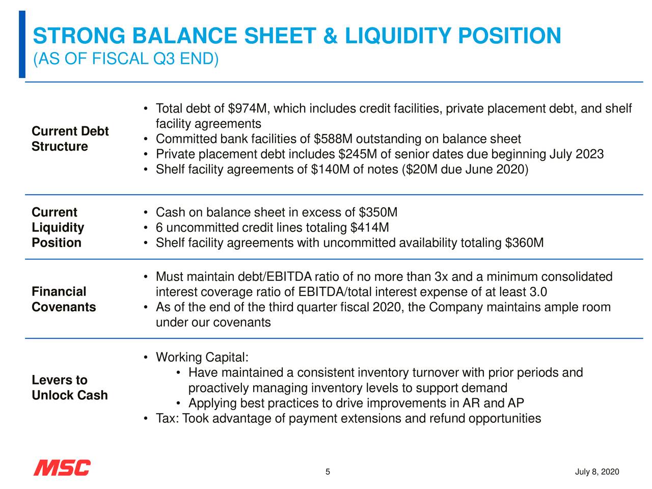 MSC Industrial Direct Co., Inc. 2020 Q3 - Results - Earnings Call ...