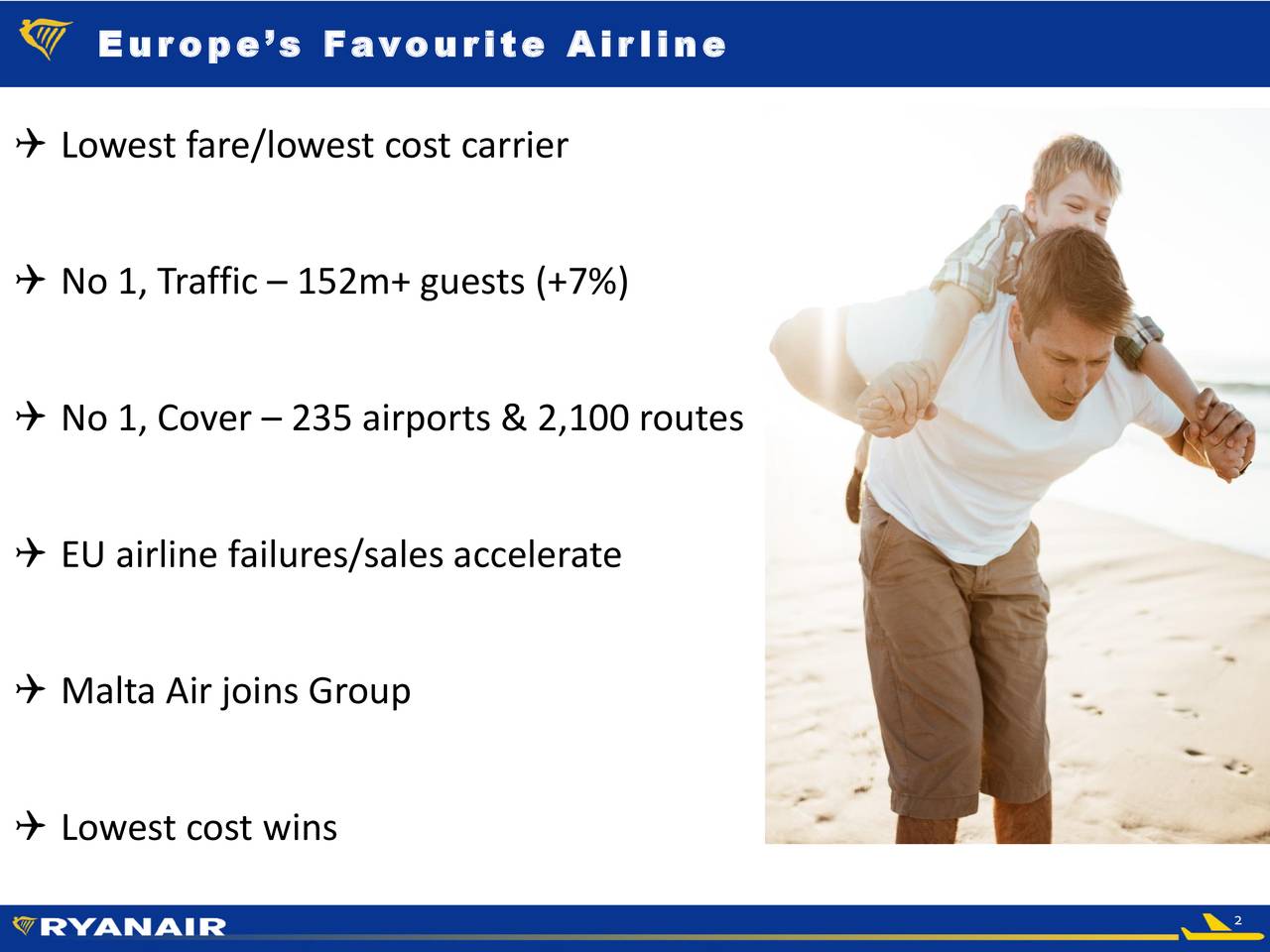 Europe’s Favourite Airline