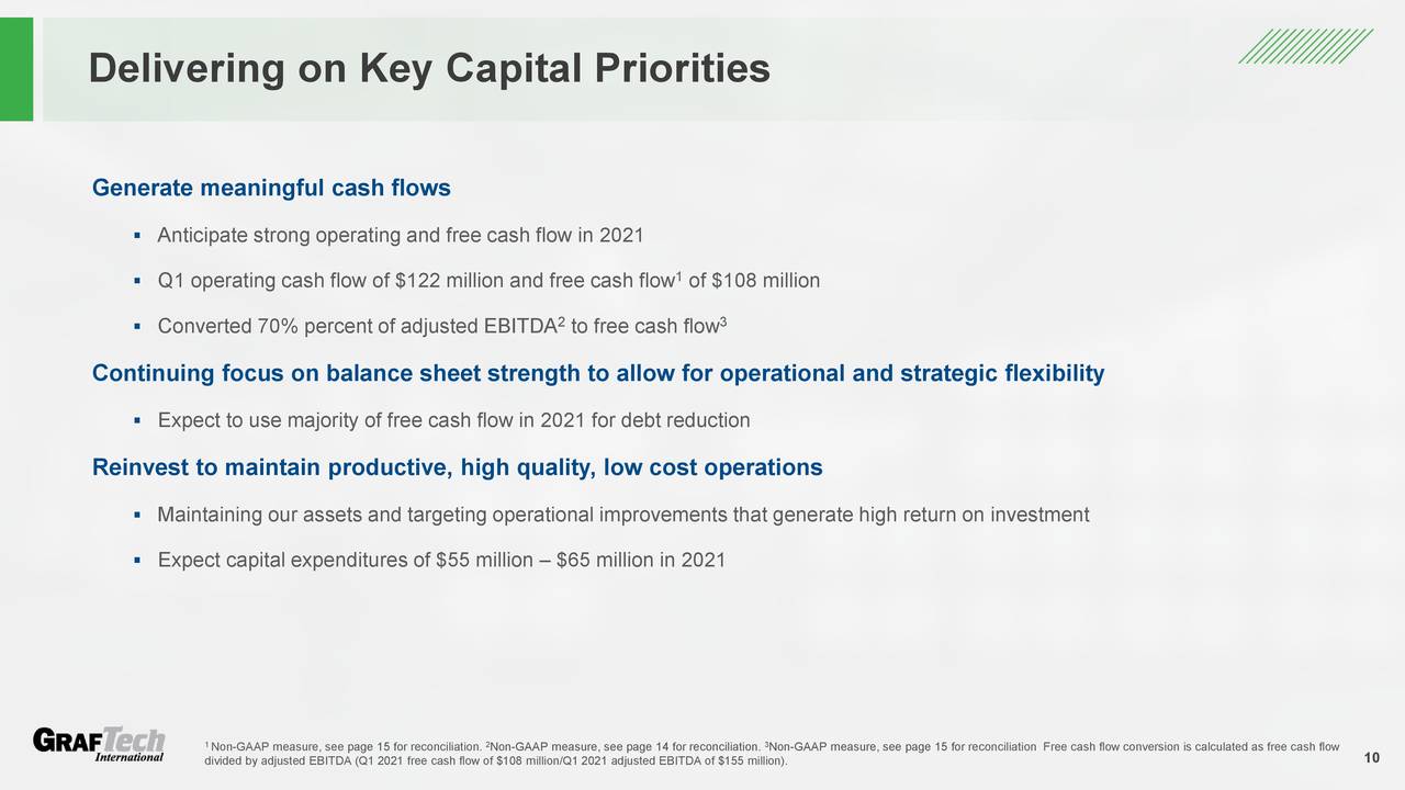 Delivering on Key Capital Priorities