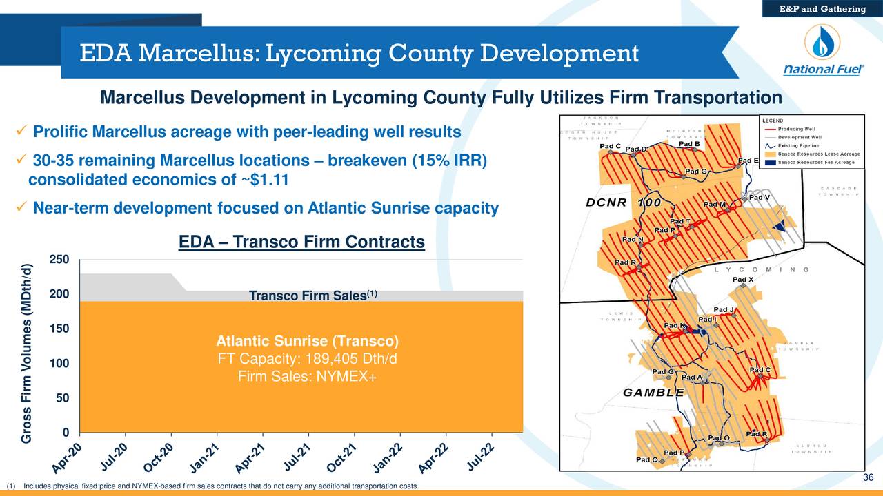 National Fuel Gas (NFG) Investor Presentation Slideshow (NYSENFG