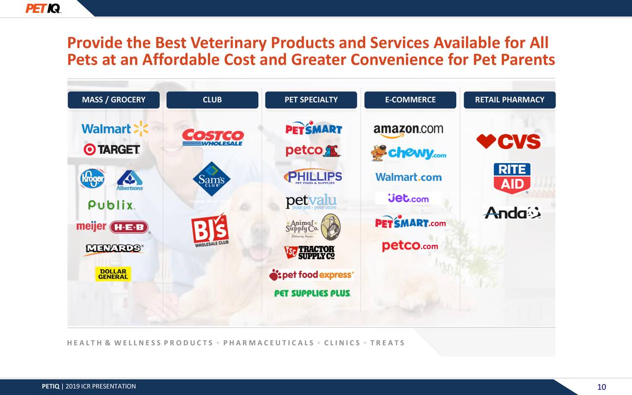 PetIQ (PETQ) Presents At Jefferies Pet Industry Summit Slideshow