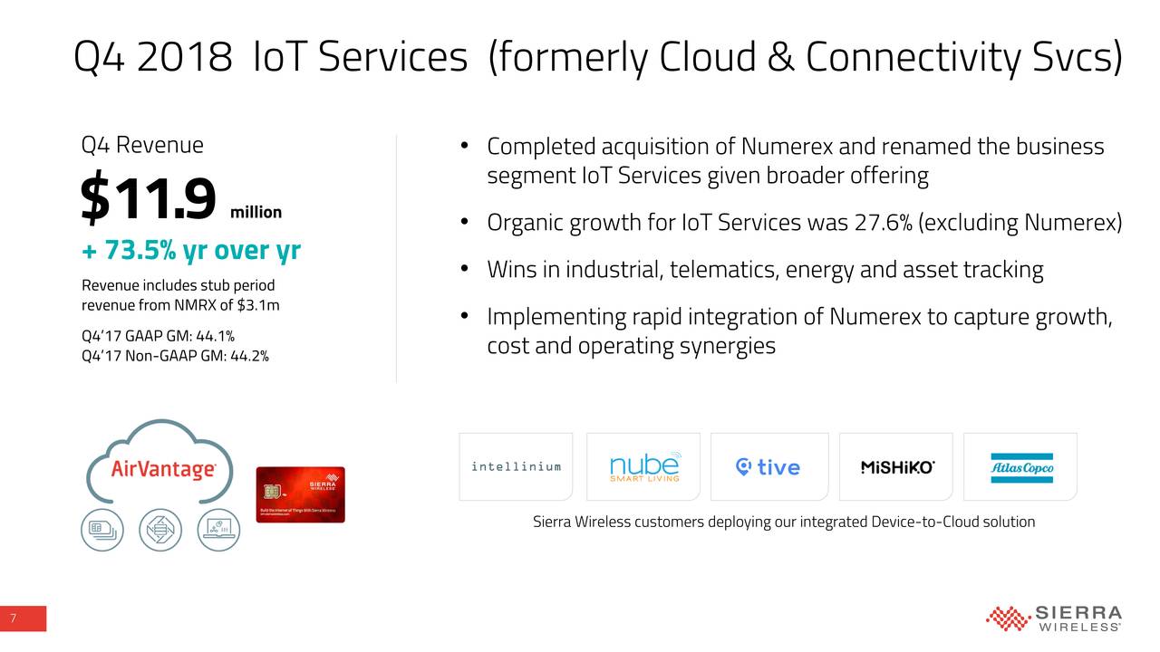 Q4 2018 IoT Services             (formerly Cloud & Connectivity Svcs)