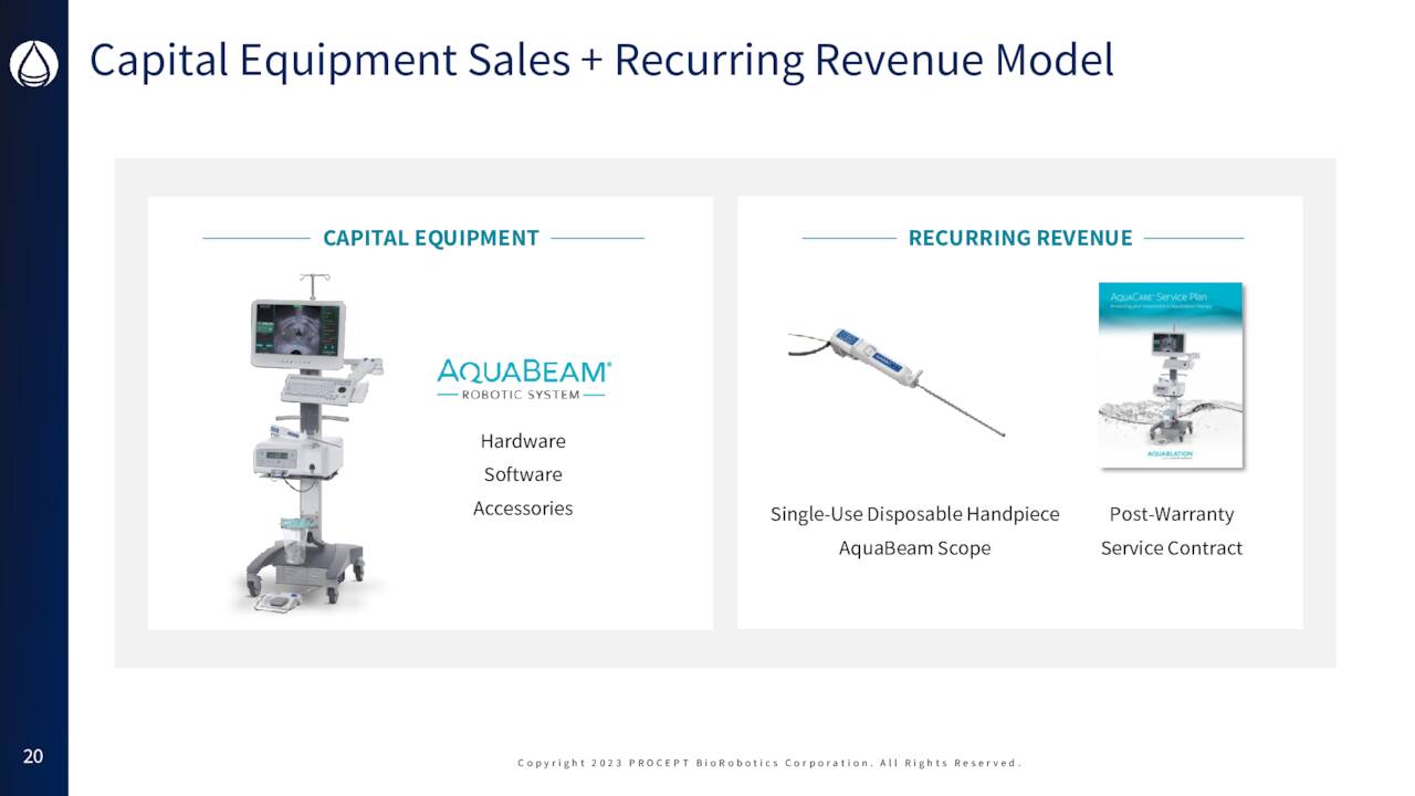 The Prognosis For Procept BioRobotics Stock (NASDAQ:PRCT) | Seeking Alpha