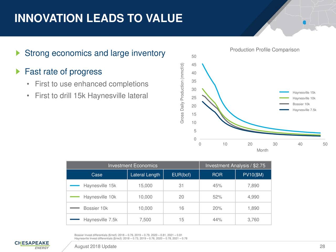 when is the earnings report for chk