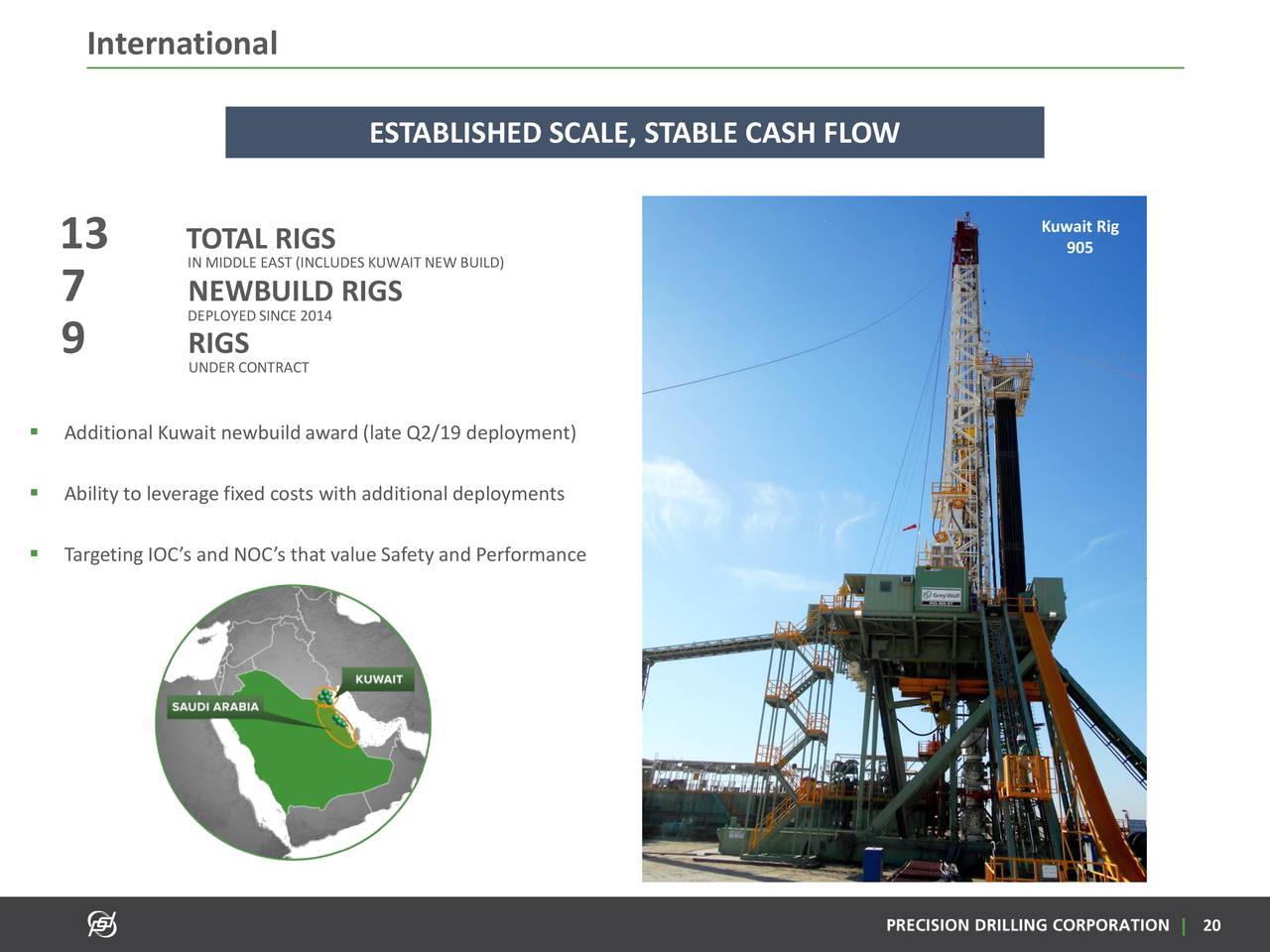 precision drilling investor presentation