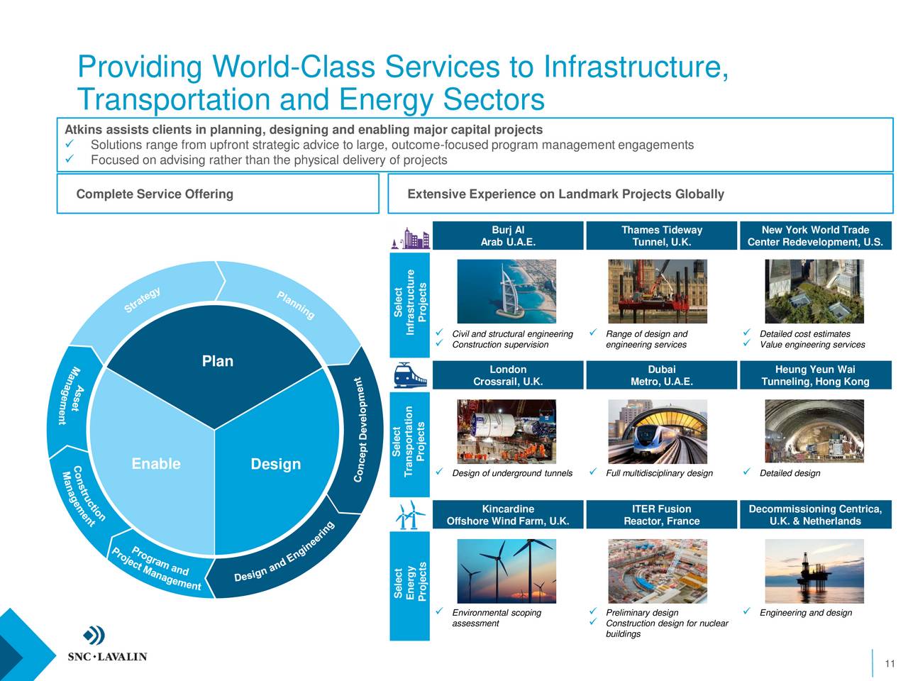 Ultimate energy systems trading and services inc