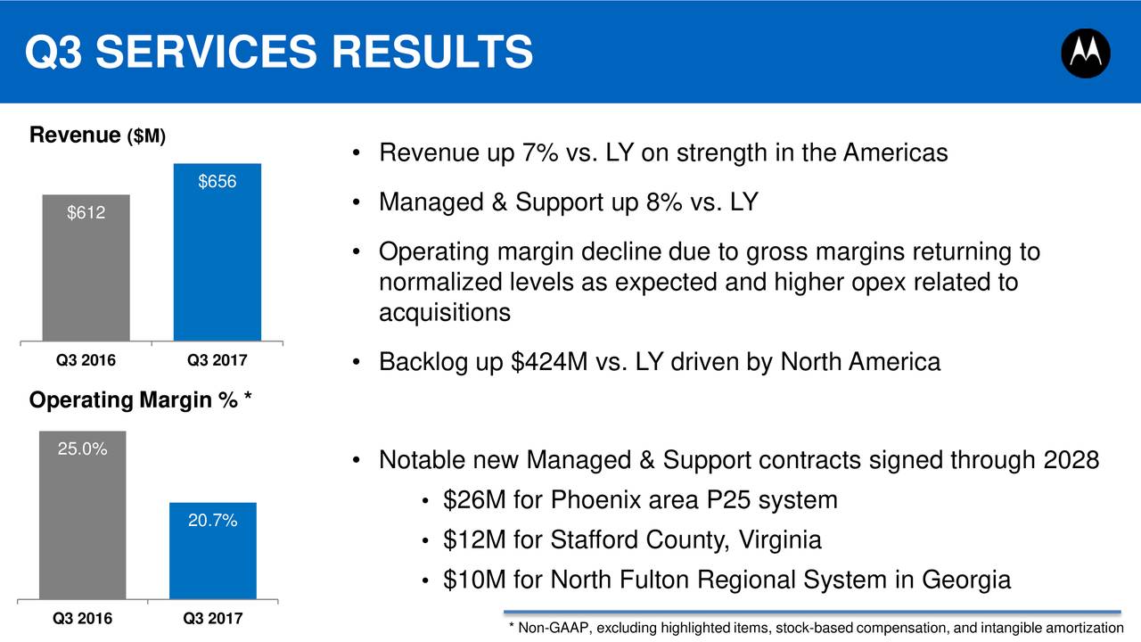 Motorola Solutions, Inc. 2017 Q3 - Results - Earnings Call Slides (NYSE ...