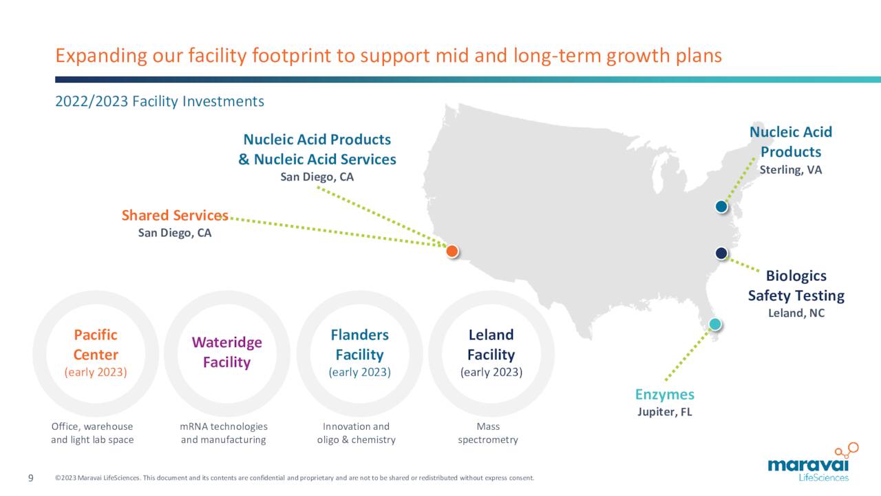 Expanding our facility footprint to support mid and long-term growth plans