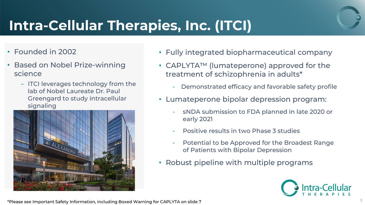 Intra-Cellular Therapies (ITCI) Investor Presentation - Slideshow ...