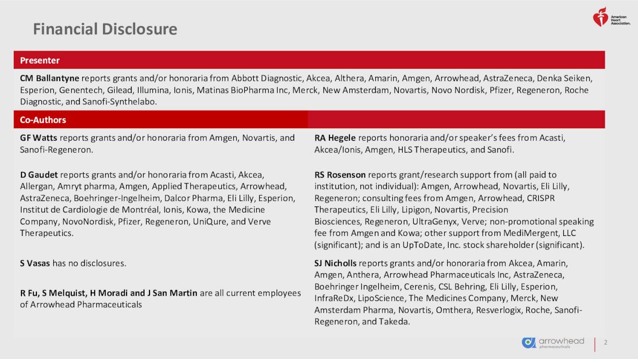 Arrowhead Pharmaceuticals (ARWR) Presents at AHA Scientific Sessions