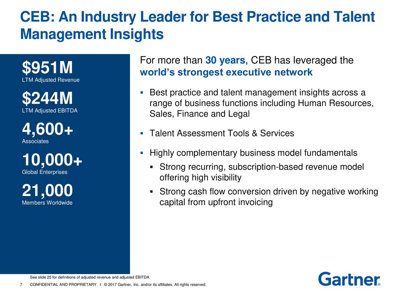 Gartner (IT) to acquire CEB (CEB) M&A Call Slides CEB Inc. (NYSE