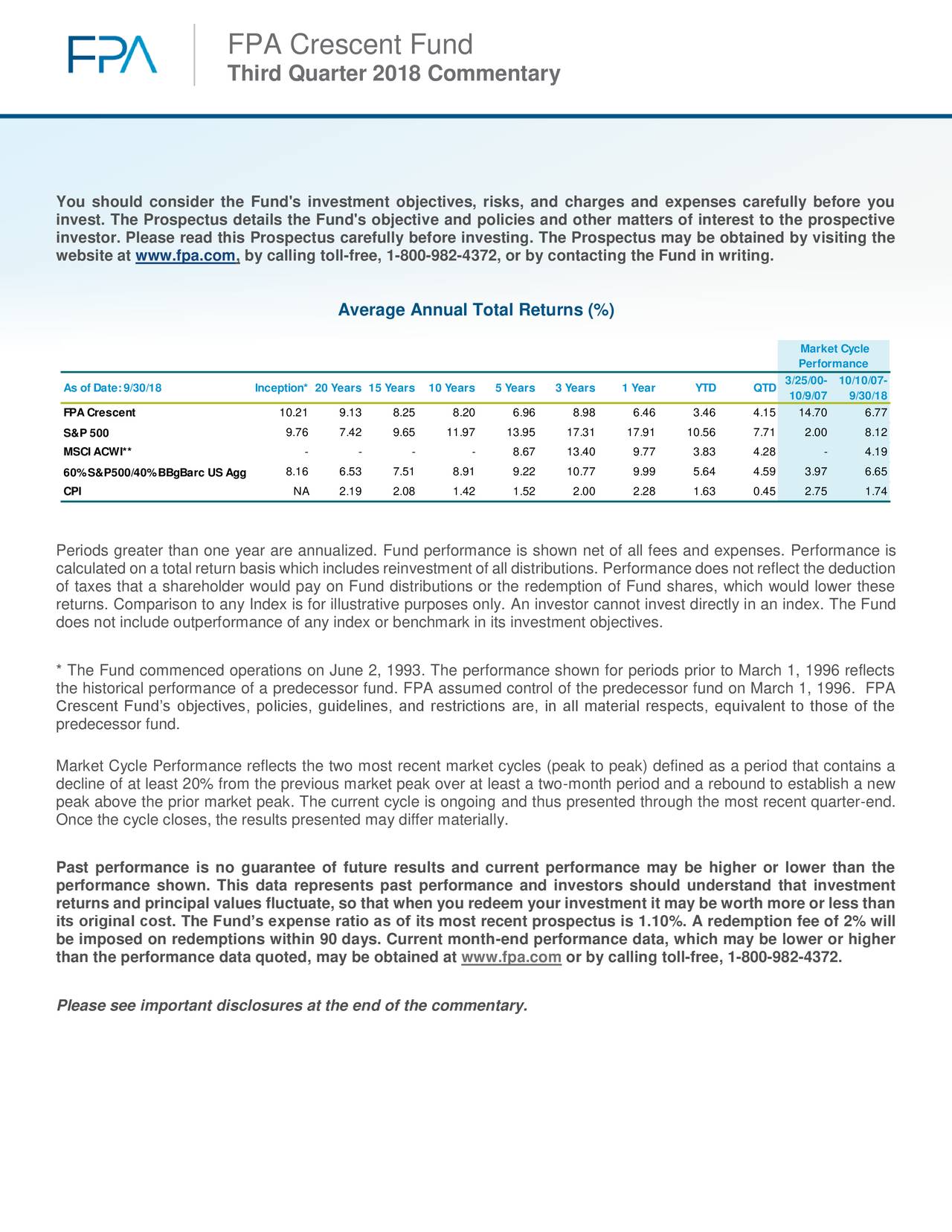 Commentary What To Consider When >> Fpa Crescent Fund Inc Q3 2018 Commentary Fpa Crescent Fund Inv Commentary What To Consider When >> Fpa Crescent Fund Inc Q3 2018 Commentary Fpa Crescent Fund Inv