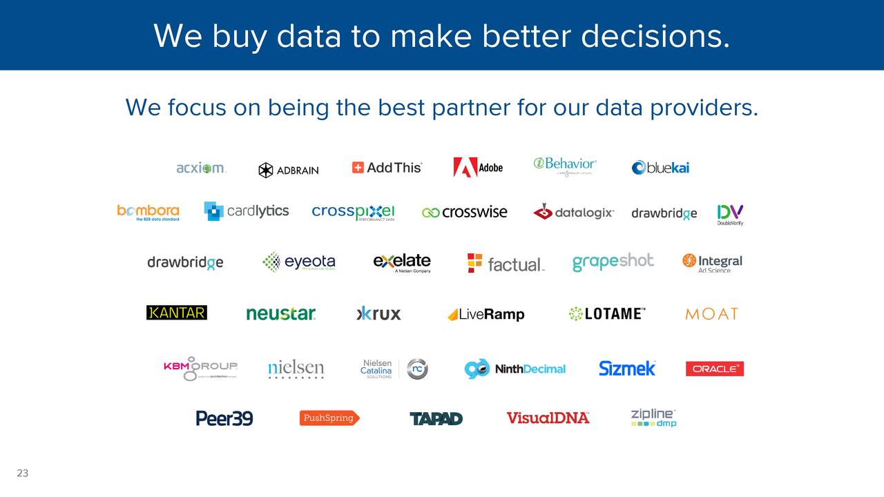 The Trade Desk, Inc. 2020 Q2 Results Earnings Call Presentation (NASDAQTTD) Seeking Alpha