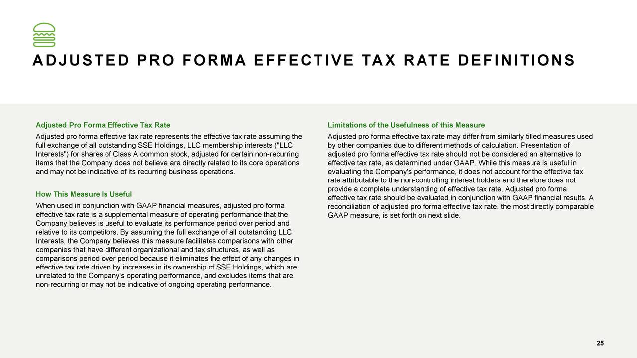 ADJUSTED PRO FORMA EFFECTIVE TAX RATE DEFINITIONS