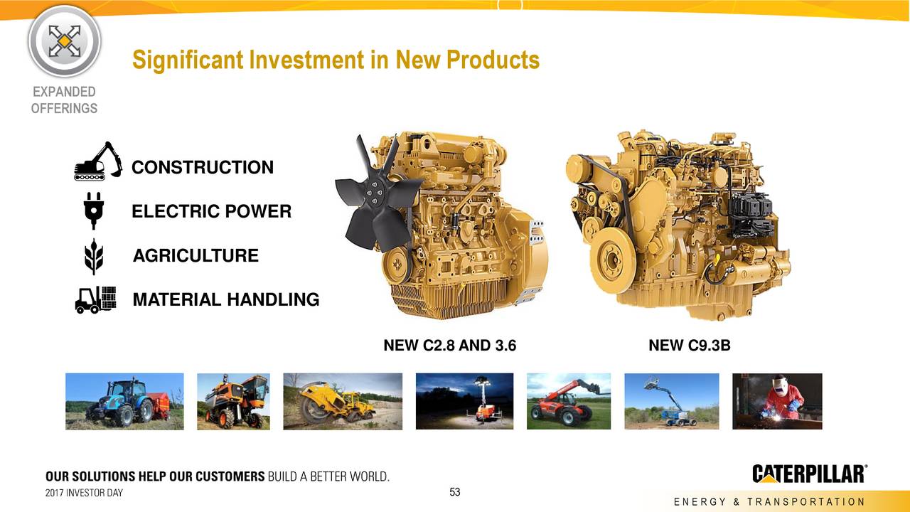 caterpillar investor presentation 2022