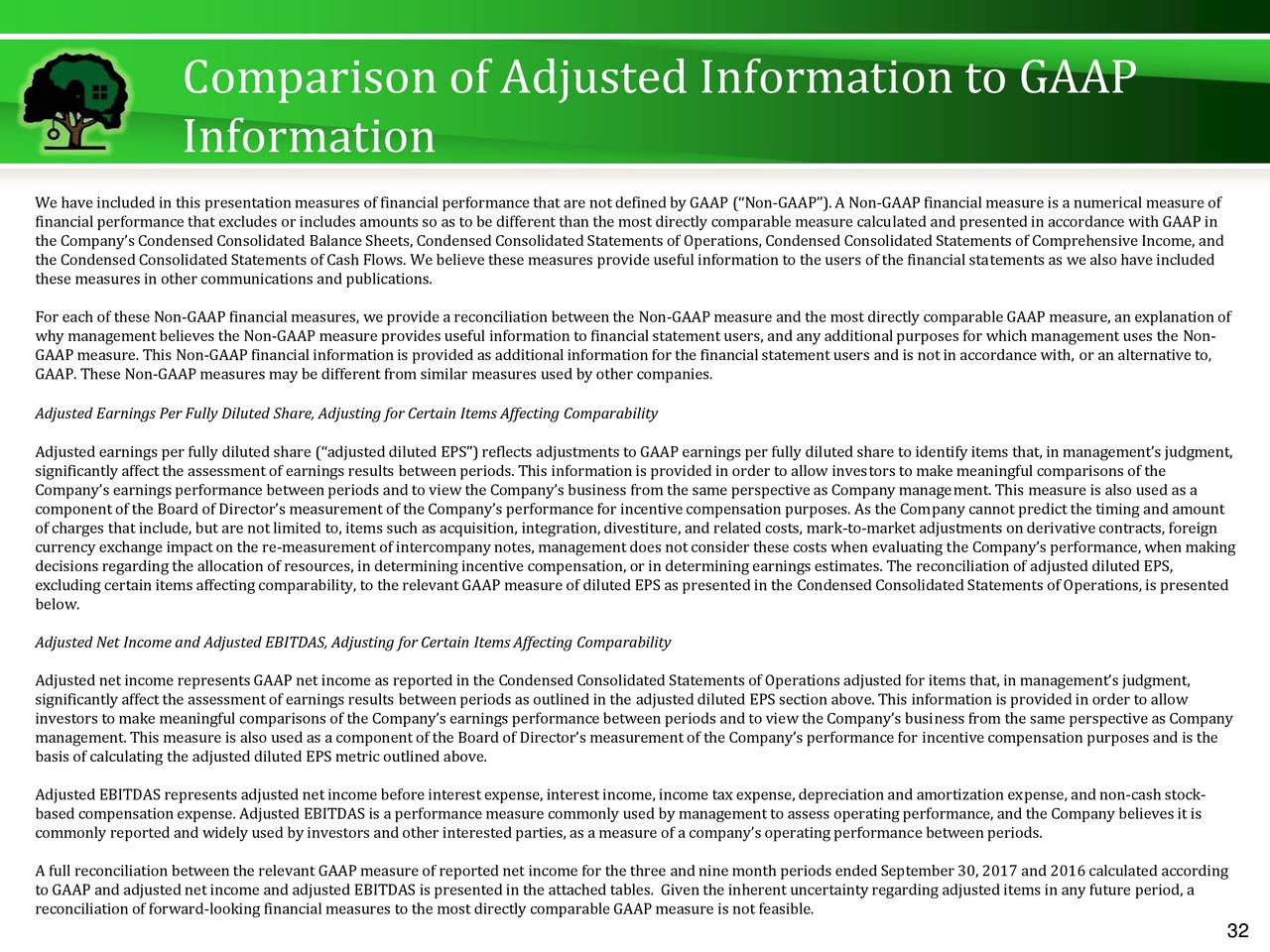 reconciliation letter intercompany (NYSE:THS TreeHouse Foods, Earnings Results Slides Inc. 2017 Call Inc. Q3 Foods, TreeHouse reconciliation letter intercompany (NYSE:THS TreeHouse Foods, Earnings Results Slides Inc. 2017 Call Inc. Q3 Foods, TreeHouse