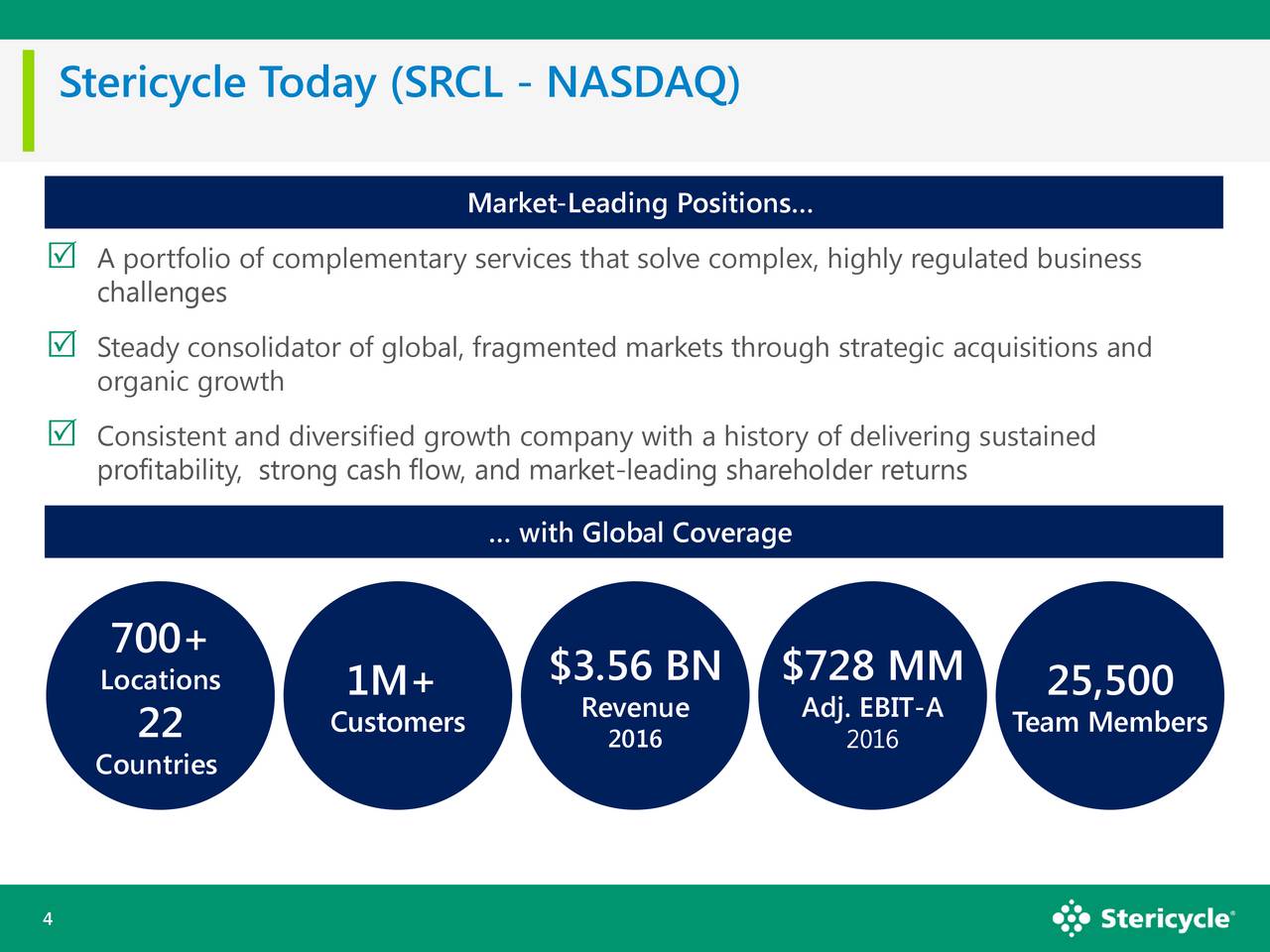 Stericycle, Inc. 2017 Q2 Results Earnings Call Slides Stericycle