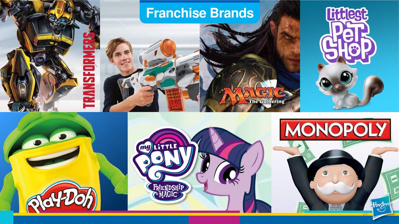 hasbro action brands