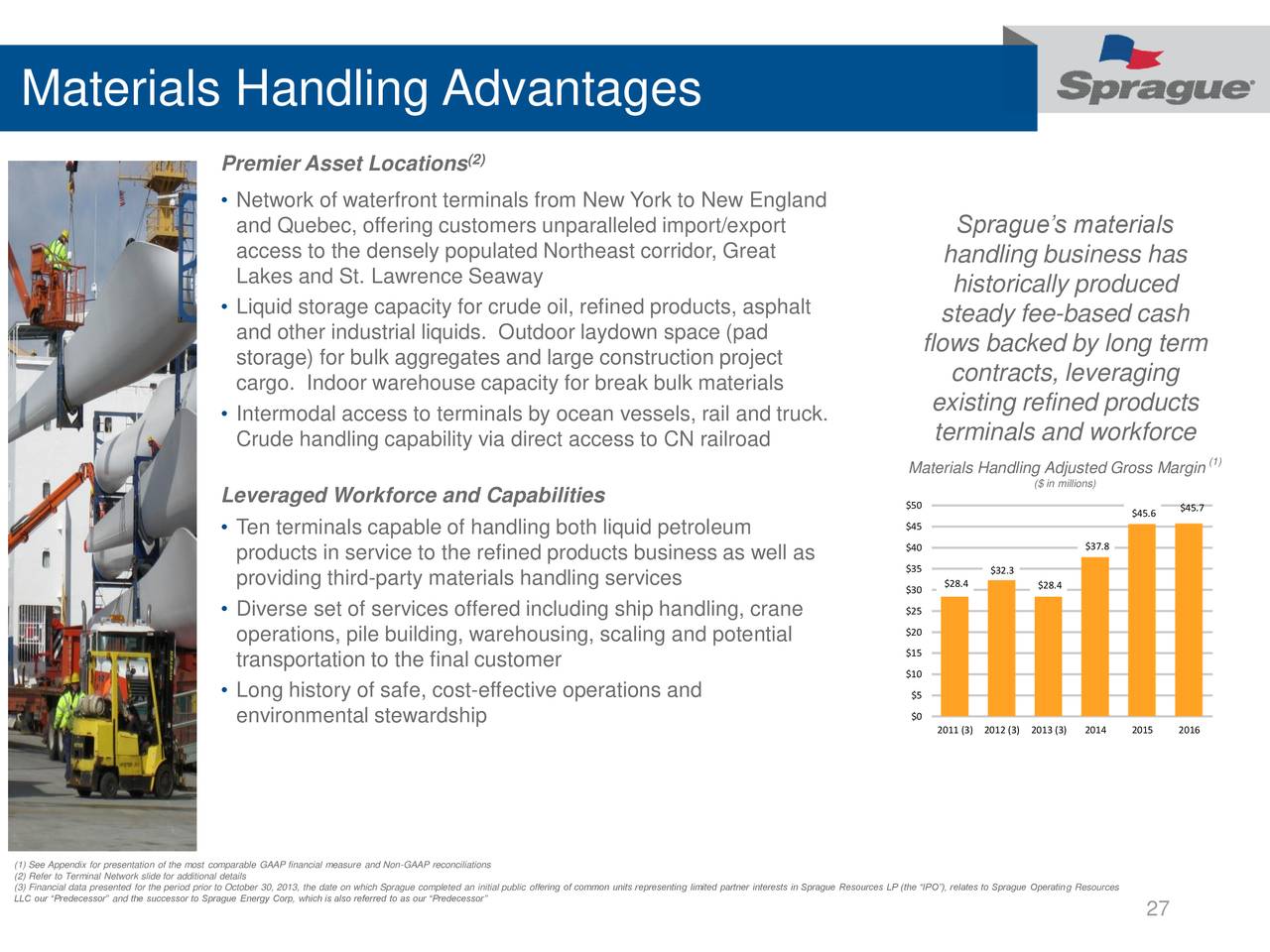Sprague Resources LP 2017 Q3 Results Earnings Call Slides (NYSE