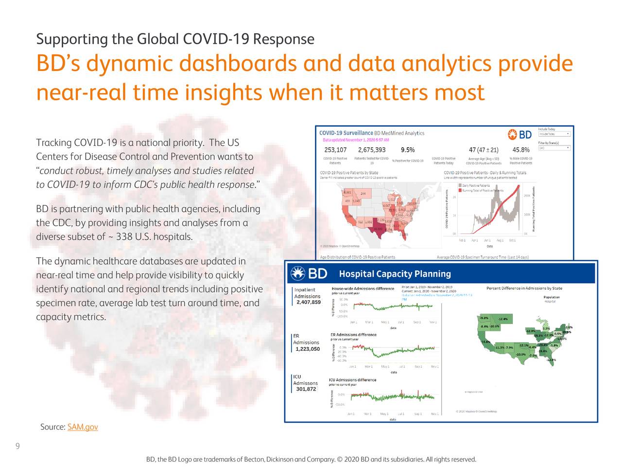 Becton, Dickinson and Company 2020 Q4 Results Earnings Call