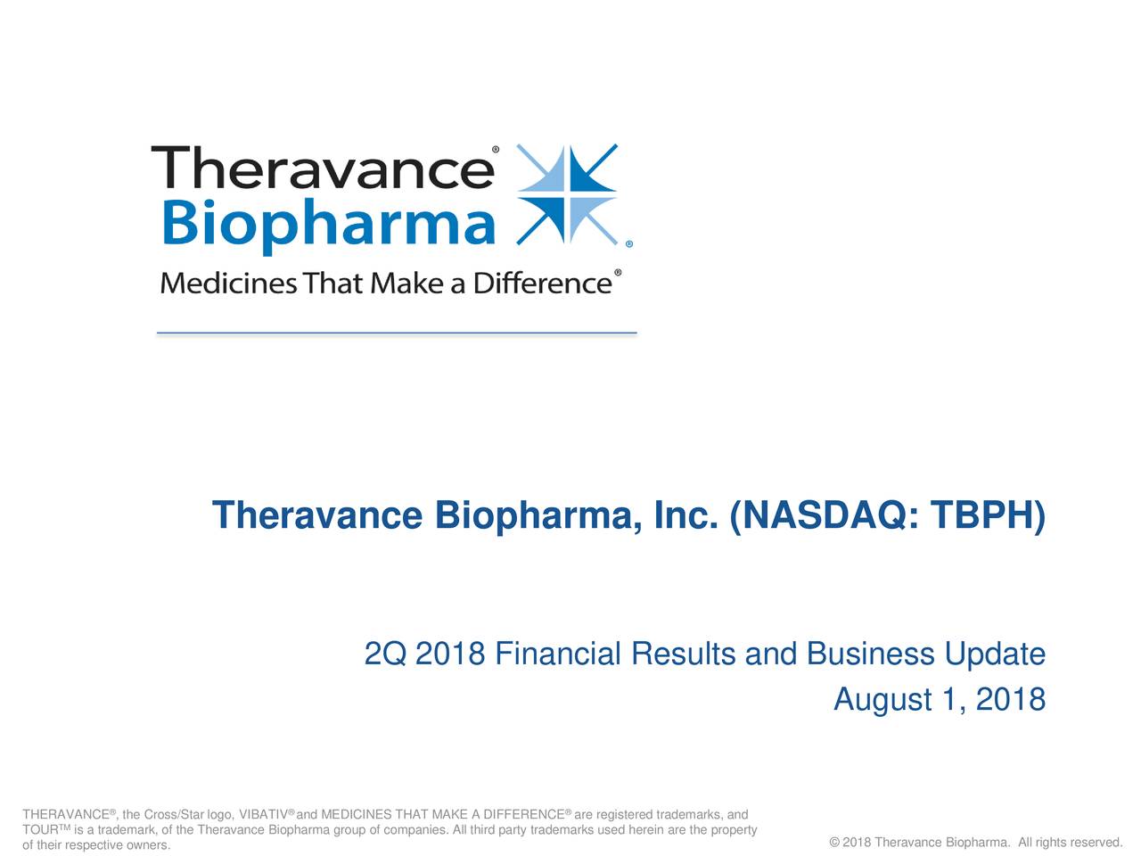 Theravance Biopharma, Inc. (NASDAQ: TBPH)