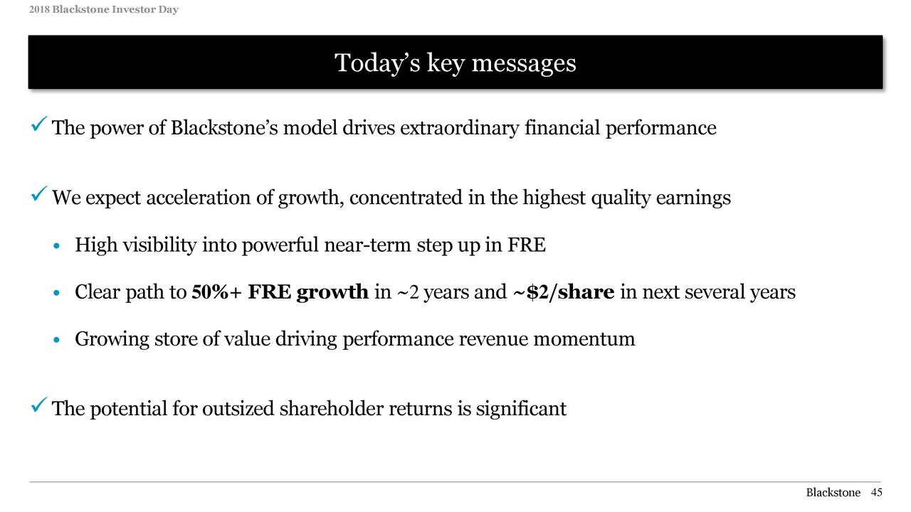 The Blackstone Group (BX) Investor Presentation Slideshow (NYSEBX