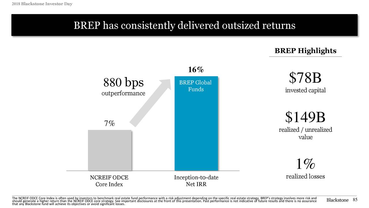 The Blackstone Group (BX) Investor Presentation Slideshow (NYSEBX) Seeking Alpha