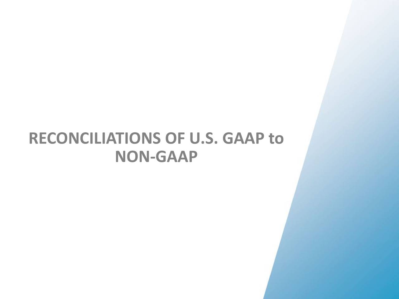 RECONCILIATIONS OF U.S. GAAP to