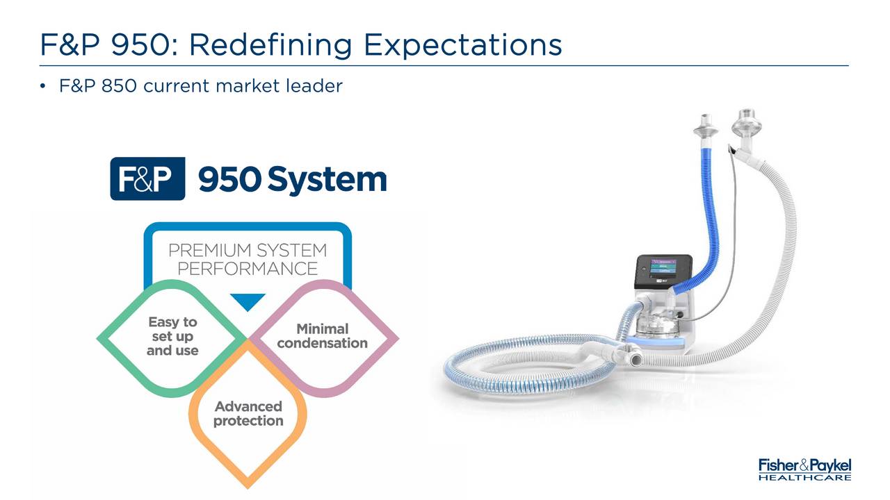 Fisher & Paykel Healthcare (FSPKY) Investor Presentation Slideshow Fisher & Paykel Fisher & Paykel Healthcare (FSPKY) Investor Presentation Slideshow Fisher & Paykel