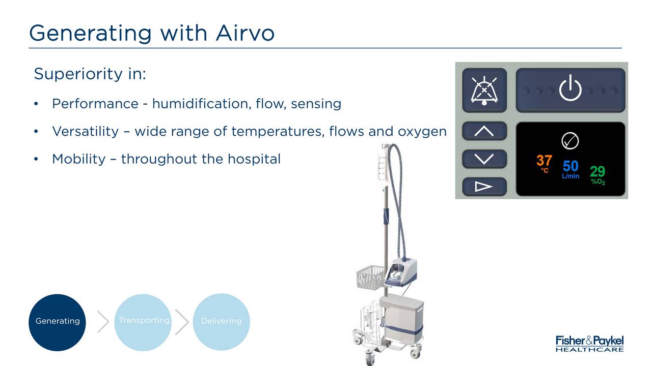 Fisher & Paykel Healthcare (FSPKY) Investor Presentation Slideshow Fisher & Paykel Fisher & Paykel Healthcare (FSPKY) Investor Presentation Slideshow Fisher & Paykel