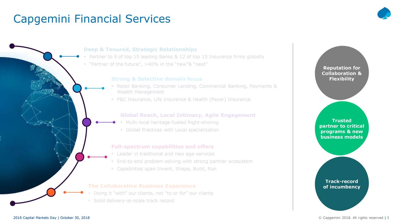 capgemini-cgemy-investor-presentation-slideshow-otcmkts-cgemy