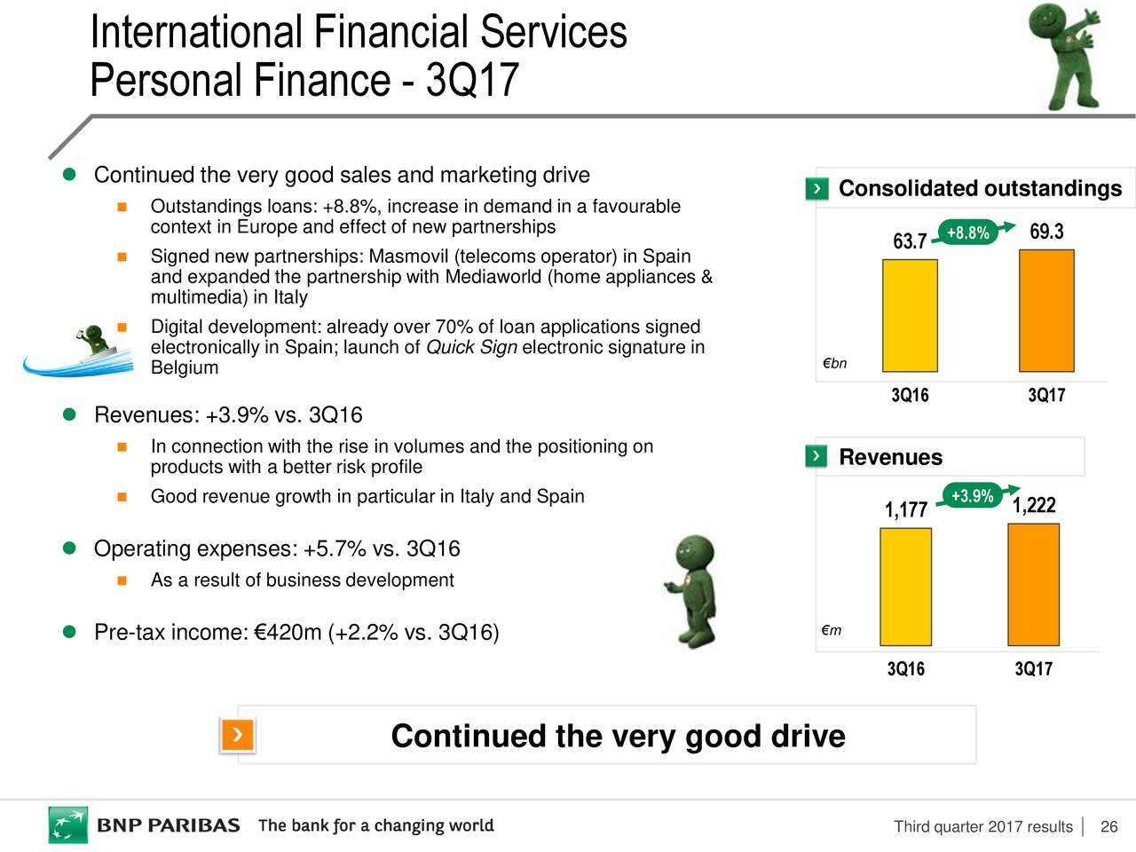 BNP Paribas 2017 Q3 - Results - Earnings Call Slides (OTCMKTS:BNPQF ...