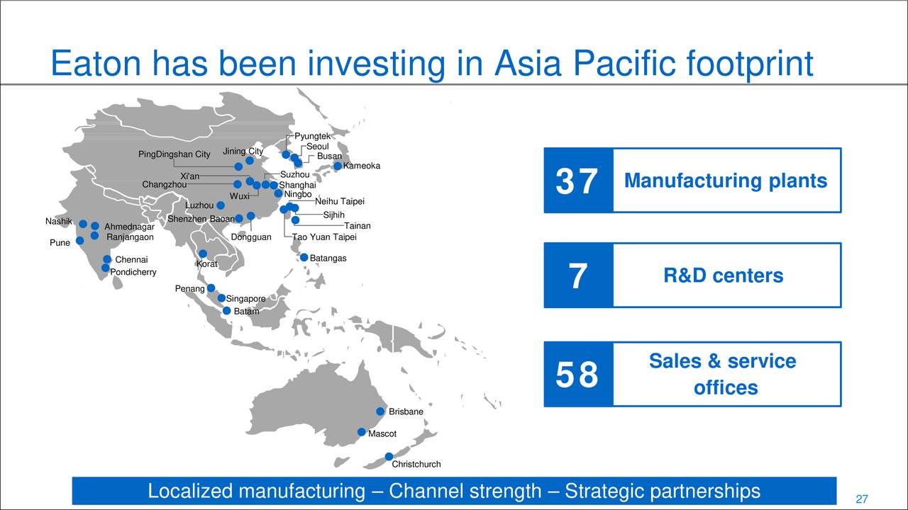 Eaton (ETN) Investor Presentation Slideshow (NYSEETN) Seeking Alpha