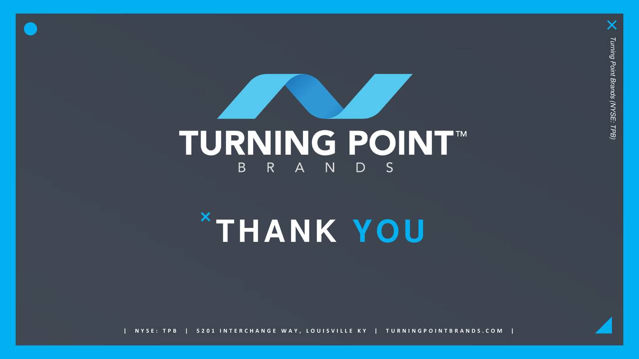 Turning Point Brands, Inc. 2020 Q1 Results Earnings Call